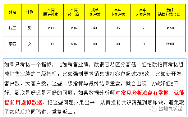 产品经理，产品经理网站